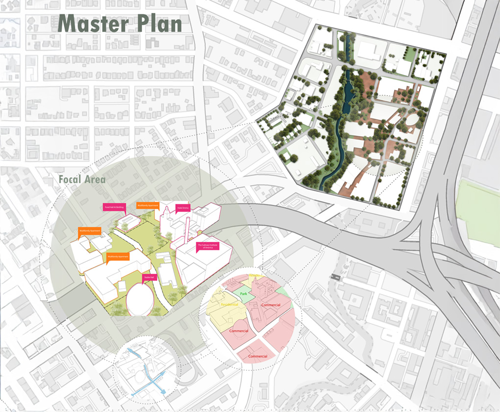 Urban and regional planning project by Ryun-Jung Lee, featuring design concepts for Elliot Coleman.